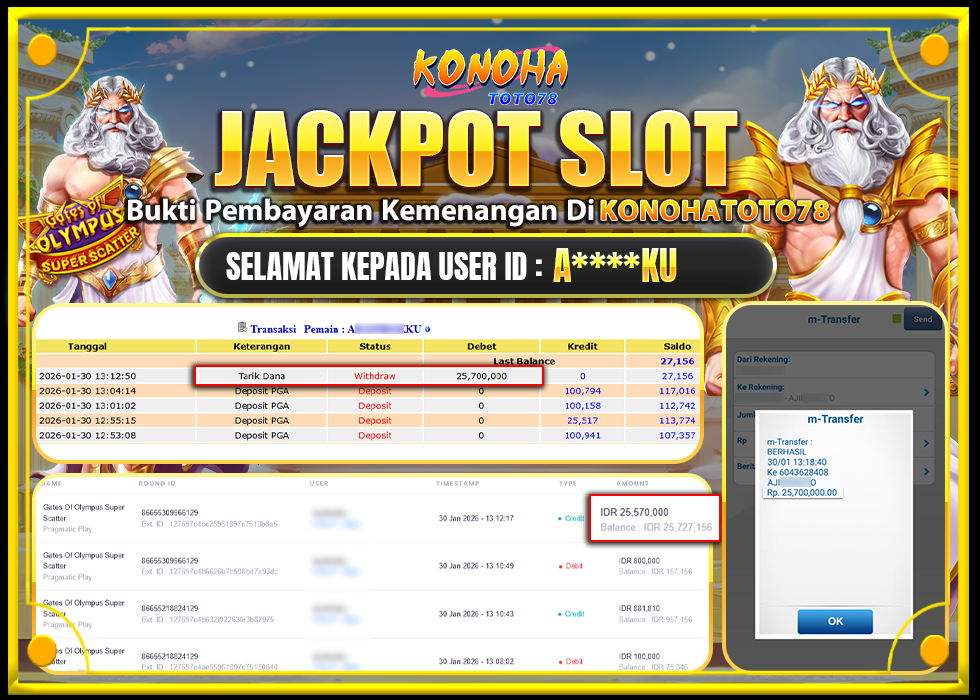 KONOHATOTO78 JACKPOT GATES OF OLYMPUS SUPER SCATTER Rp25.700.000,LUNAS     